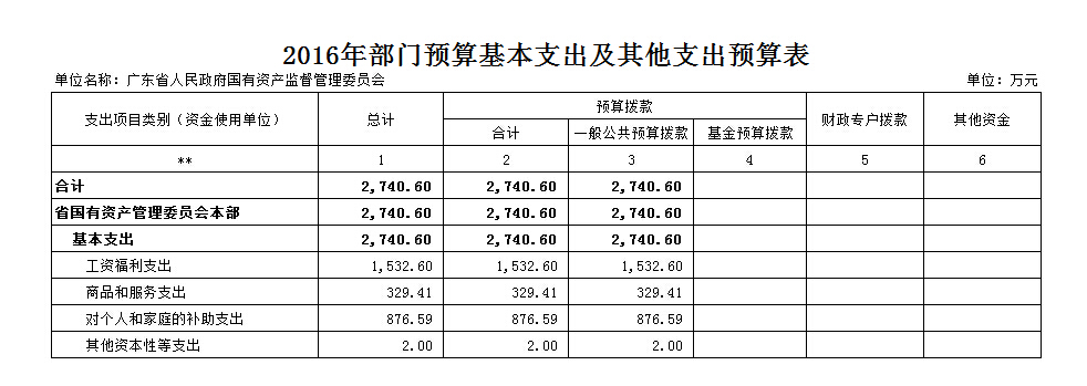 博彩平台
