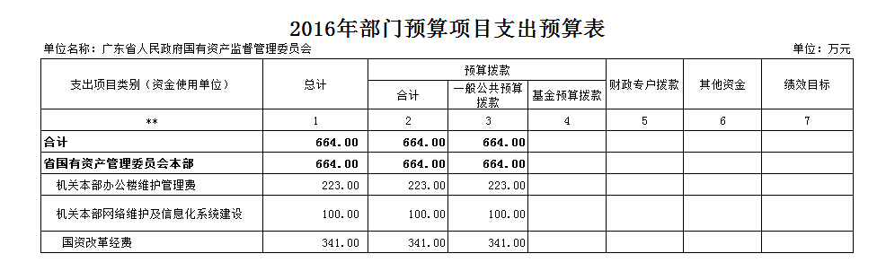 博彩平台